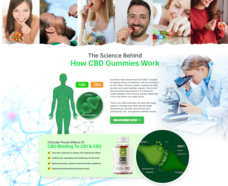 Medical Cannabis Gummies