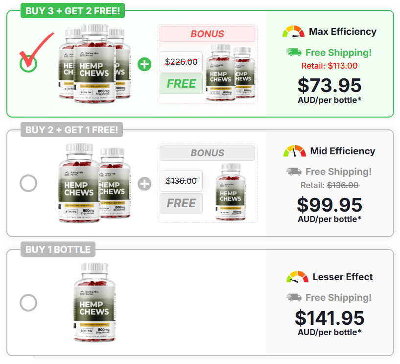 Rolling Hills Hemp Gummies Australia