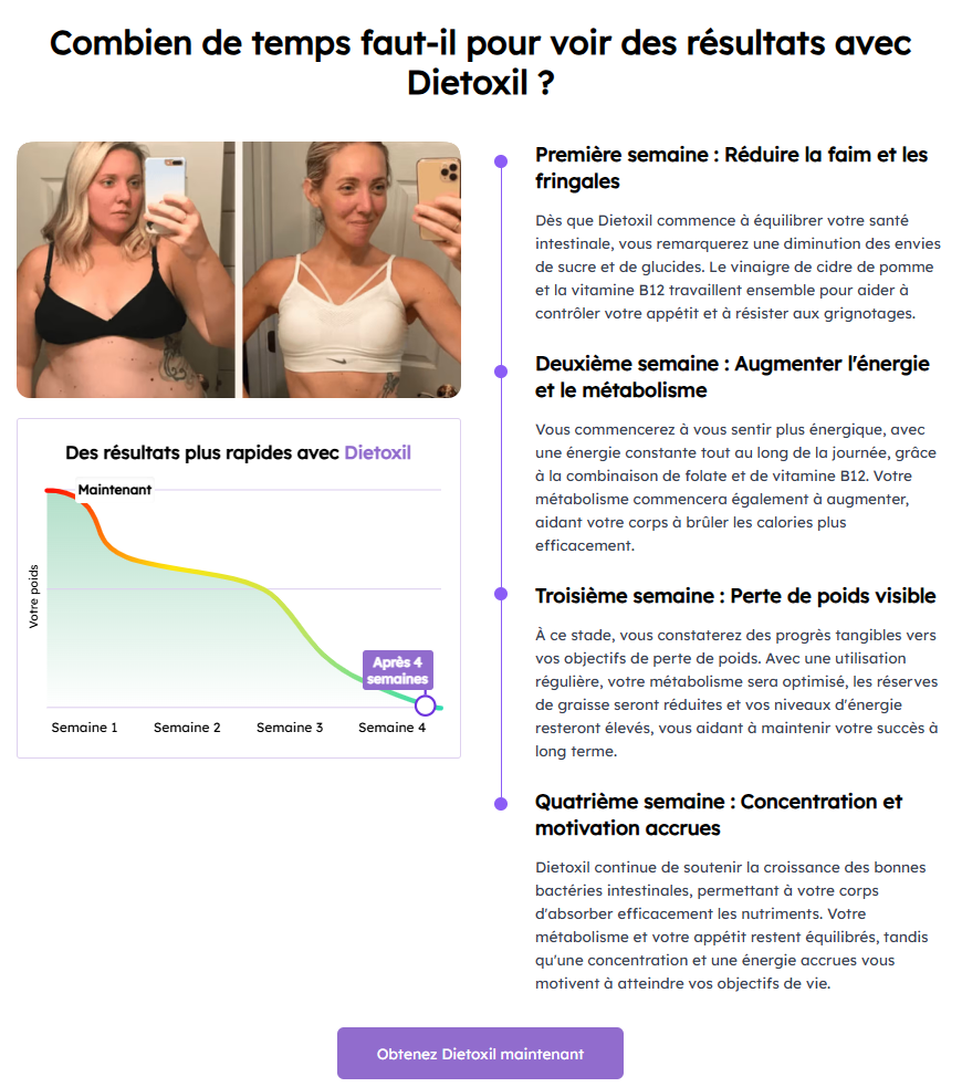 Dietoxil Gummies France