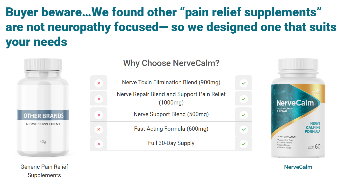 NerveCalm