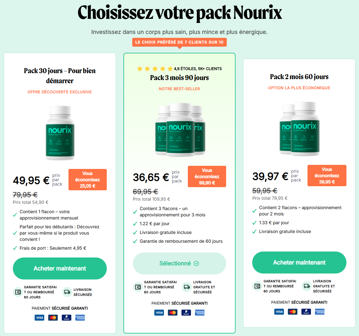 Nourix