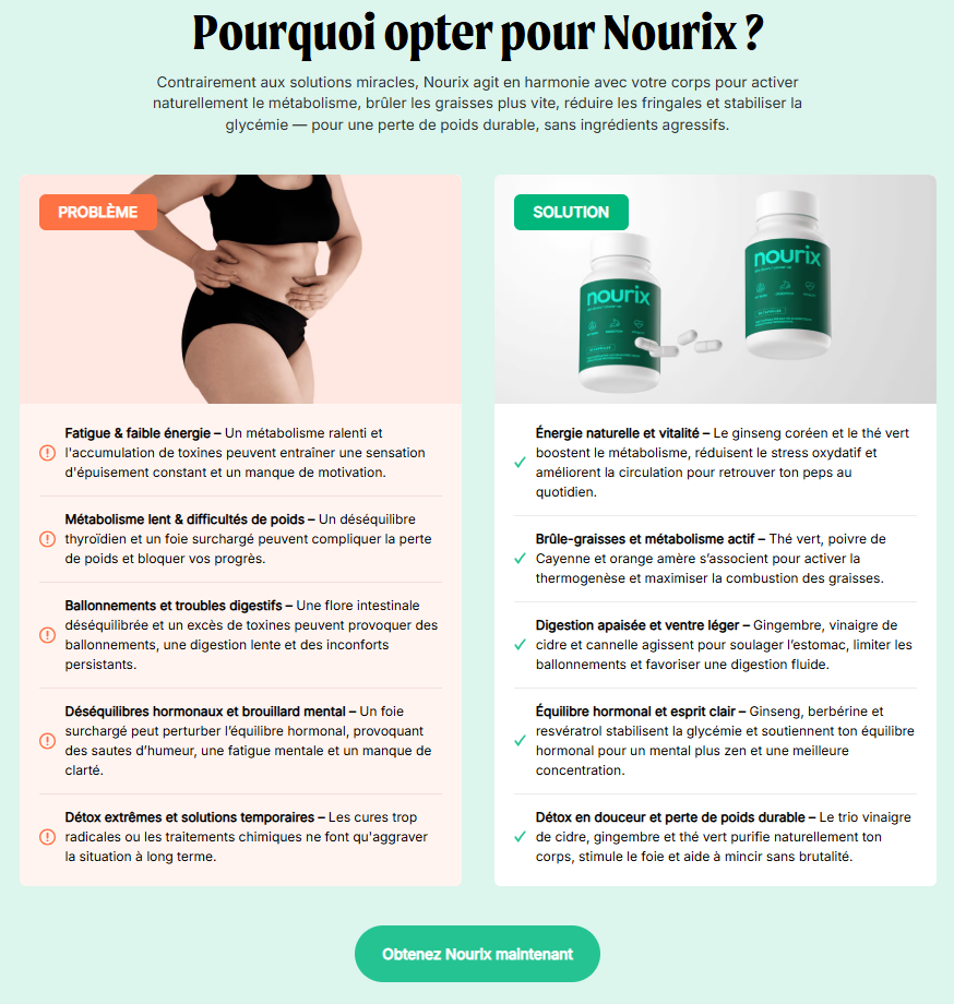 Nourix