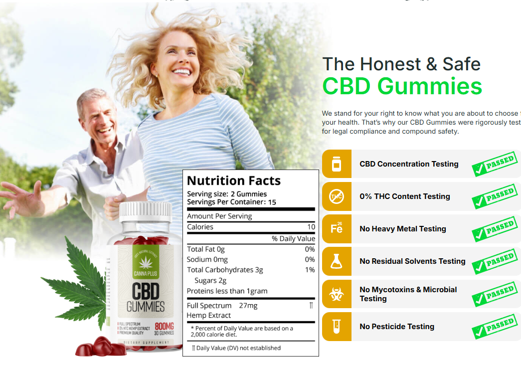 Supreme CBD Gummies UK