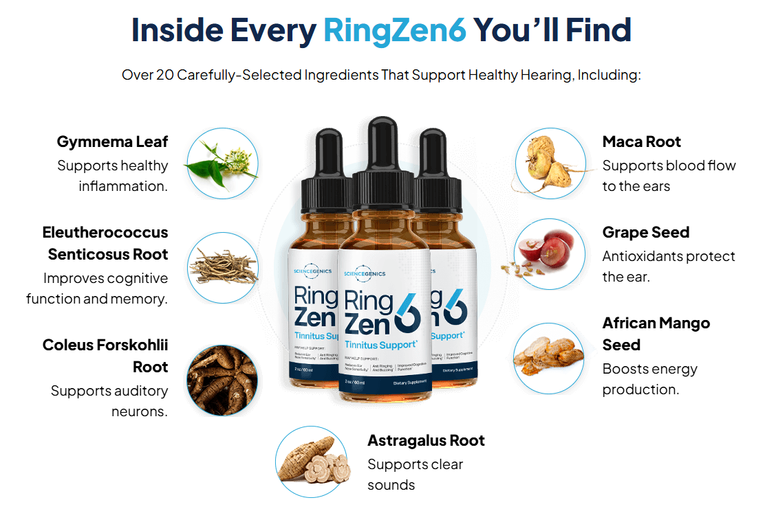 RingZen6