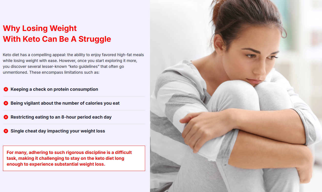 BodyCode Keto Australia