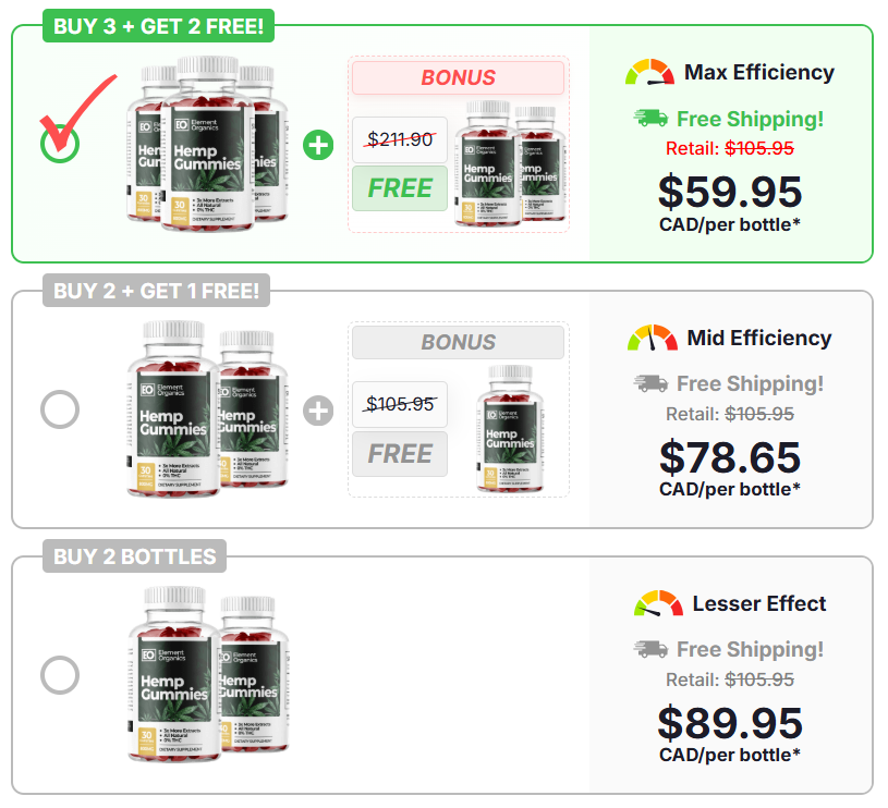 Element Organics Hemp Gummies Australia