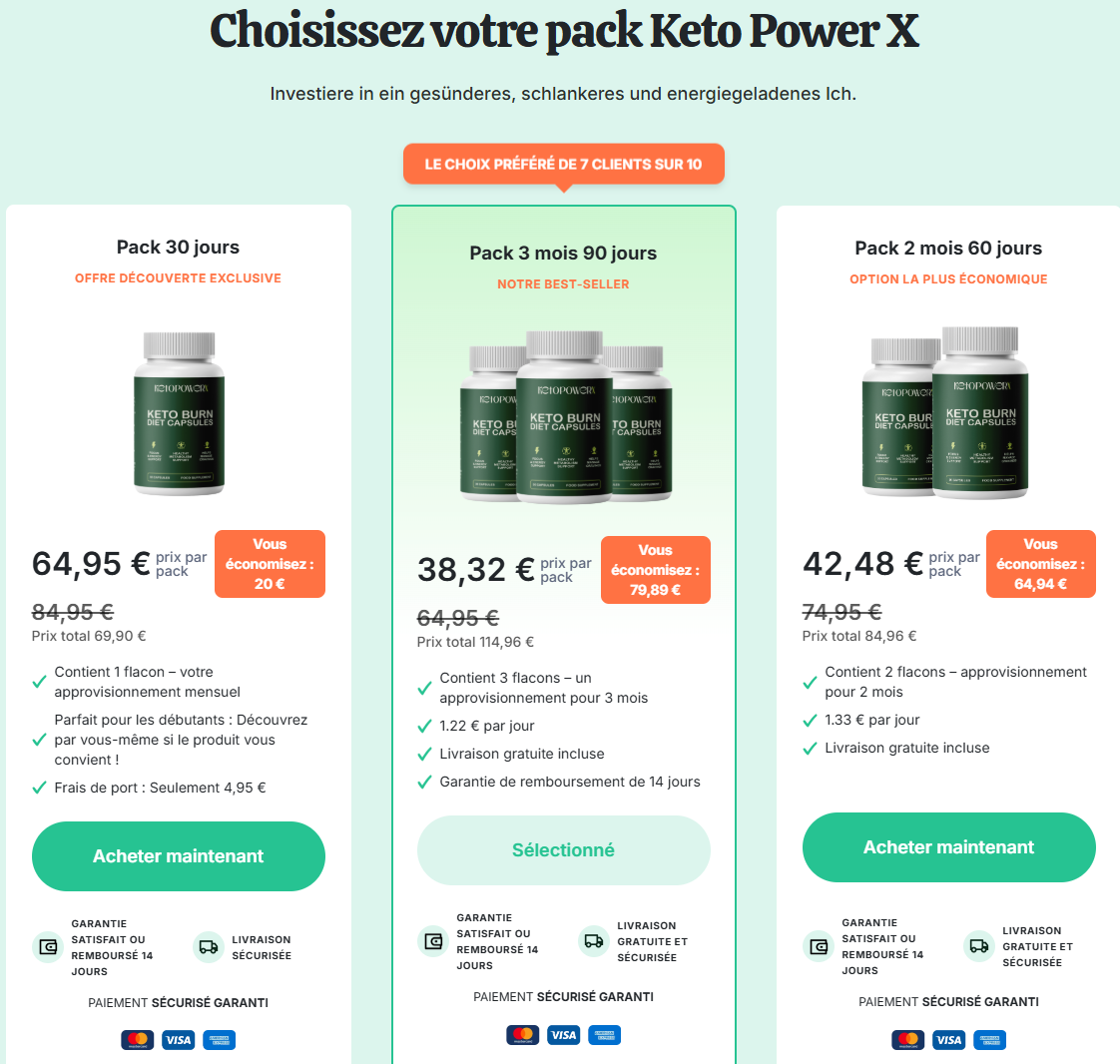 Keto Power X Belgium