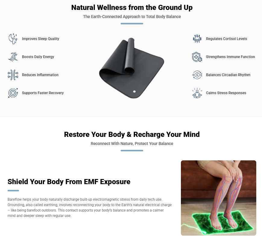 Bareflowmat Grounding Mat