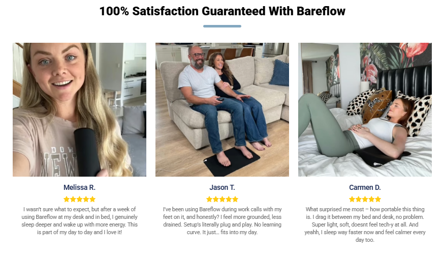 Bareflowmat Grounding Mat