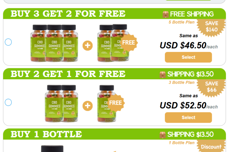 Terra Pro CBD Gummies Reviews Relief Pain And Stress, Is It THC Free Or Not?