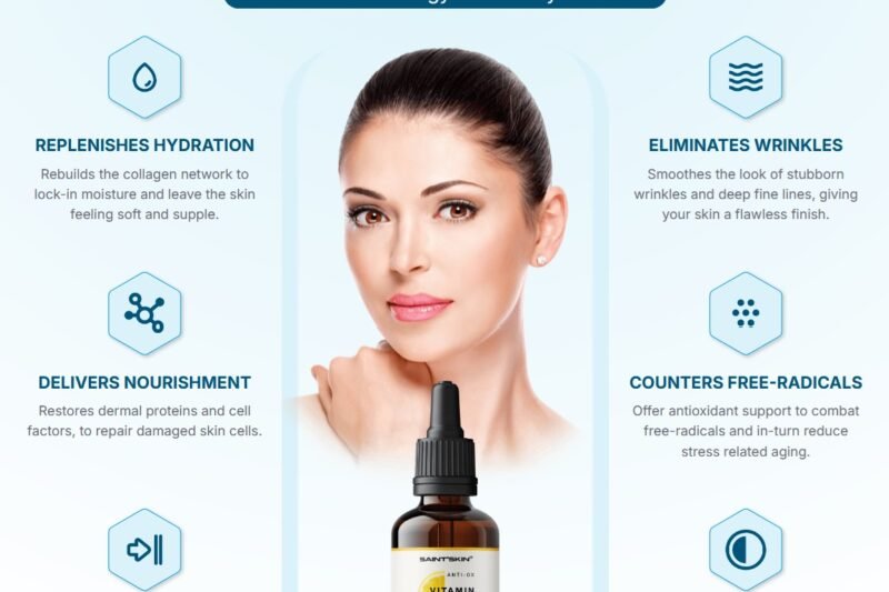 SAINT’SKIN Vitamin C Serum Australia