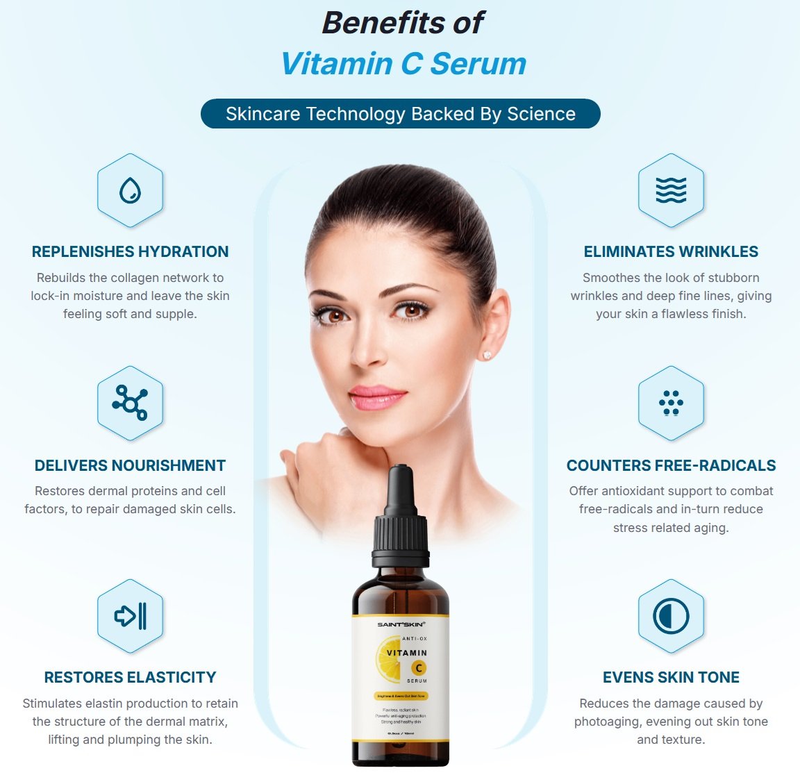SAINT’SKIN Vitamin C Serum Australia